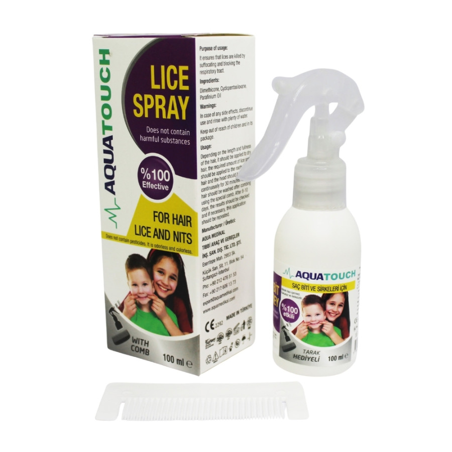 Bit Spray