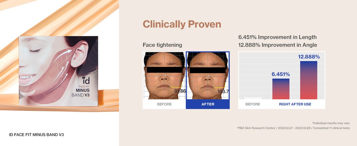 ID Face Fit Minus Band V3 (V-Line Jawline Lifting Band)