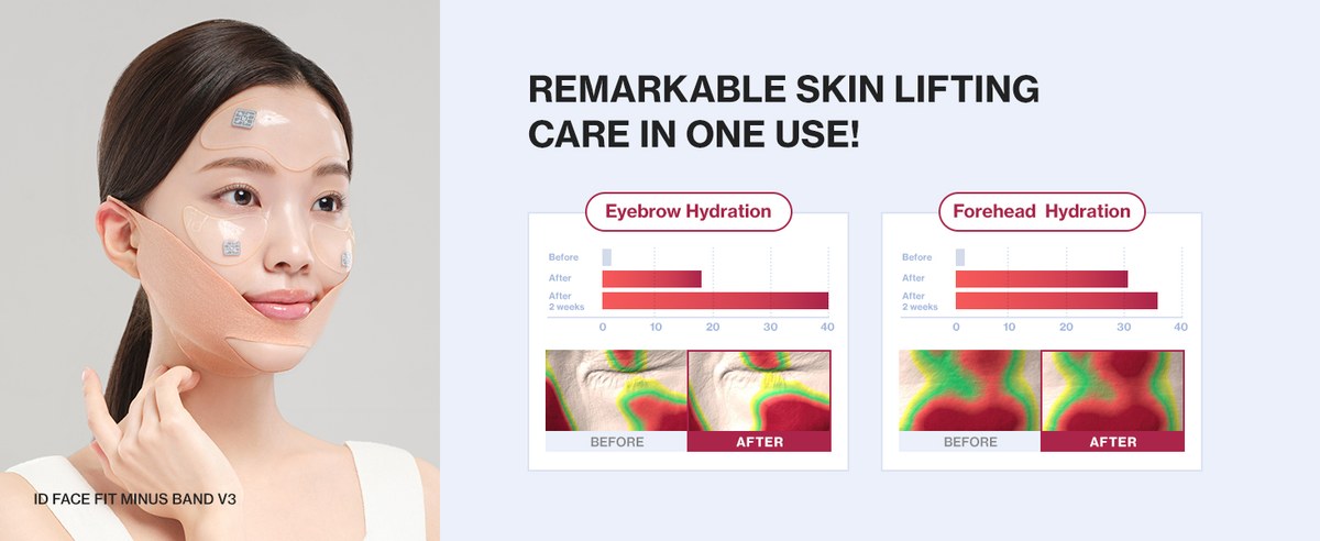 ID Face Fit Plus Patch V3 (Cheek & Smile Line Volumizing Patch)