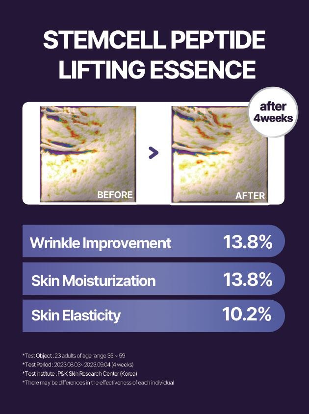 Modelo Stemcell Peptide Lifting Essence (50ml)